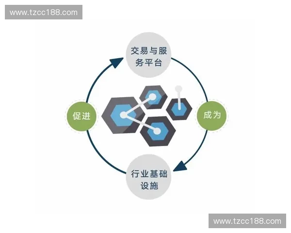 顾家家居业绩增长驱动家居行业转型升级与投资新机遇分析